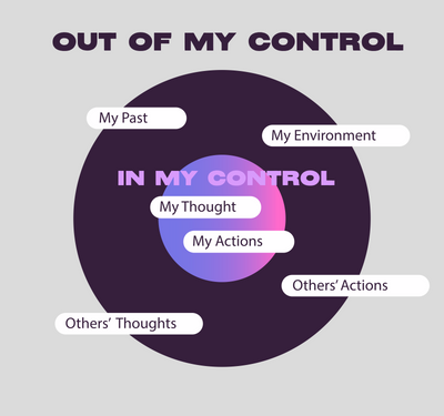 The Courage to Be Disliked second chapter